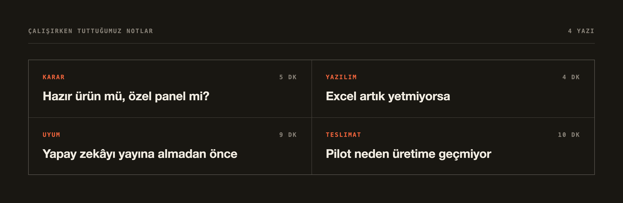 Blogdaki dört not: hazır ürün mü özel panel mi; Excel artık yetmiyorsa; yapay zekâyı yayına almadan önce; pilot neden üretime geçmiyor.