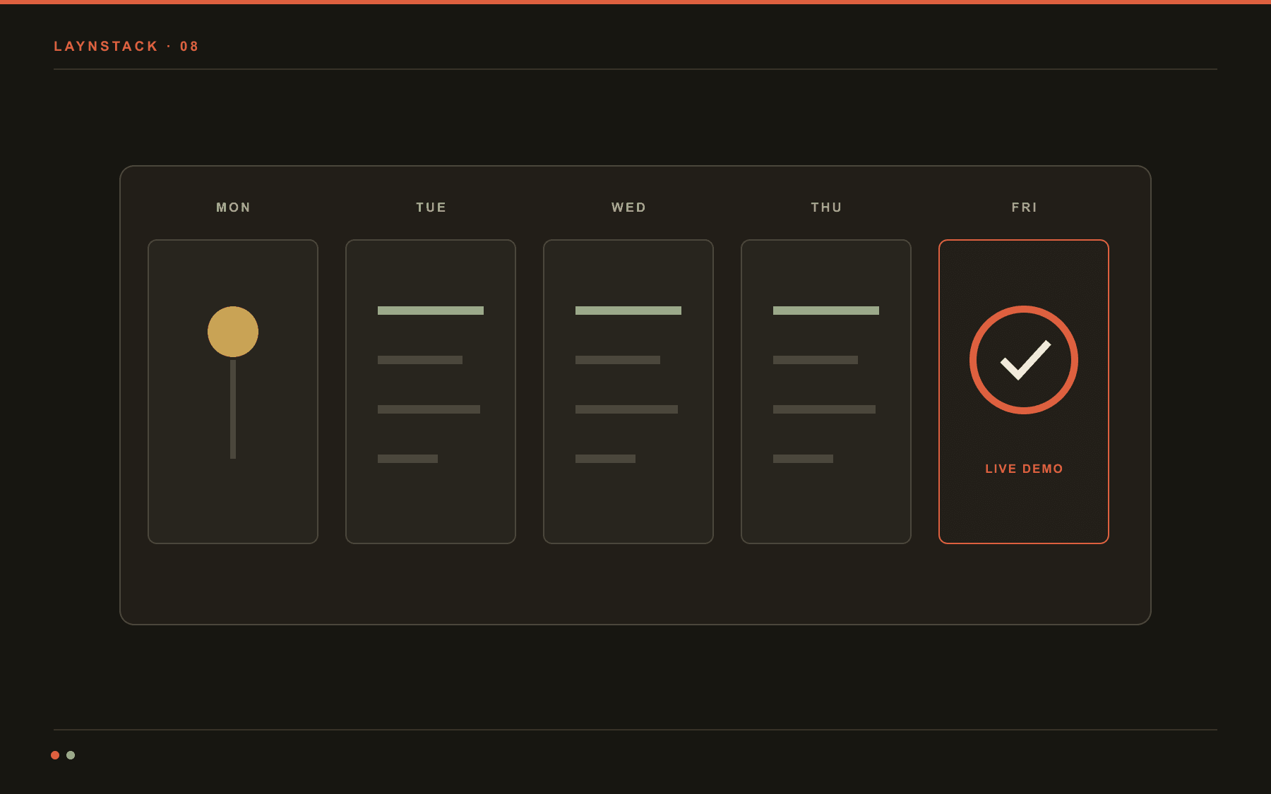 Studio rhythm with Monday planning, three building days and a live Friday demo.